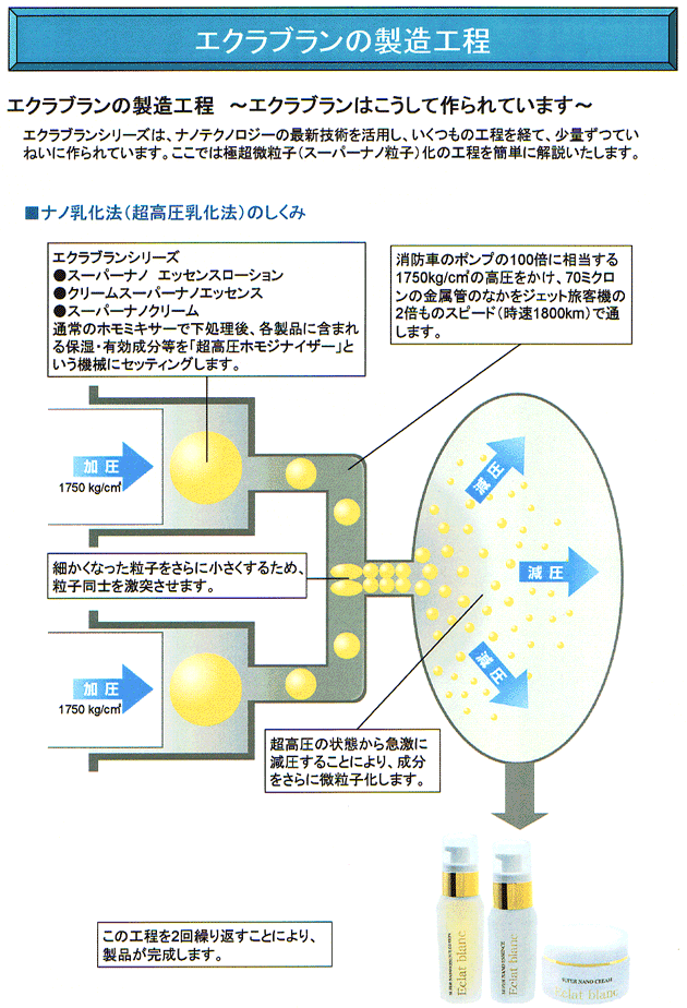 �������z���W�i�C�U�[�ŒO�O�ɐ���